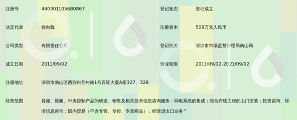 深圳圣大奧維科技發(fā)展 信息咨詢服務(wù)領(lǐng)域的專(zhuān)業(yè)力量