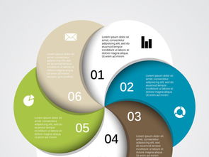 彩色螺旋花瓣P(guān)PT圖表 從模板下載到專(zhuān)業(yè)應(yīng)用指南